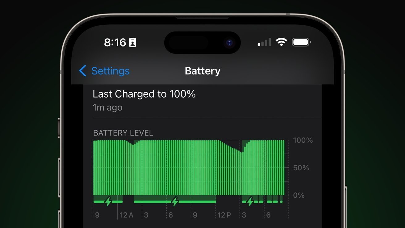 Smartphone screen showing battery settings. Last charged to 100% one minute ago. Graph shows consistent battery level throughout the day with slight dips. Wi-Fi, signal, and battery icons visible.