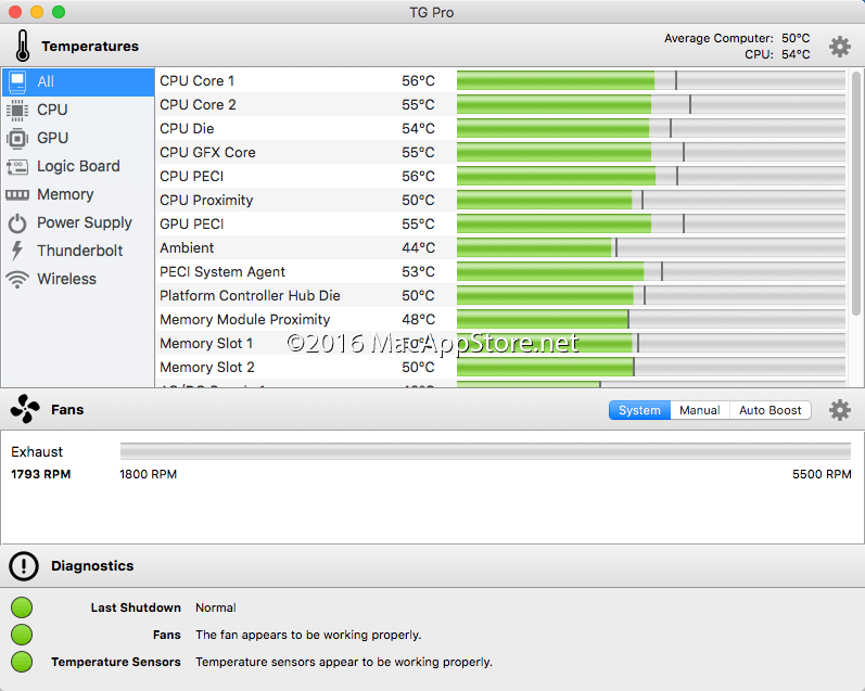 TG Pro 2.98