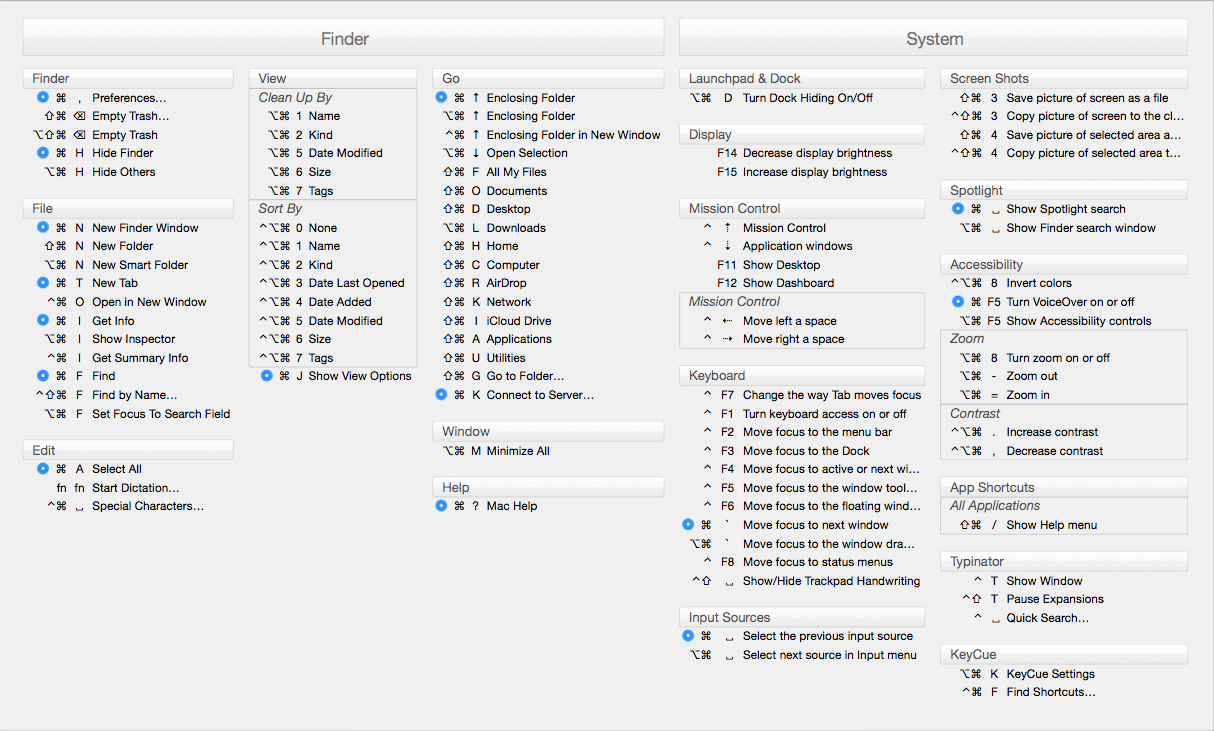 KeyCue 11.2
